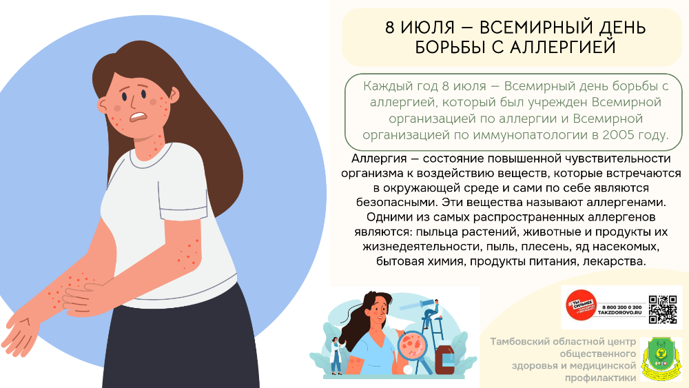 Всемирный день борьбы с аллергией