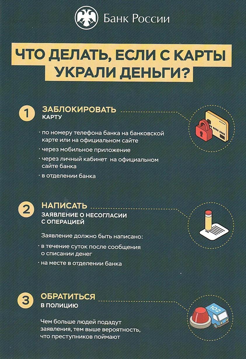 Что делать, если с карты украли деньги?