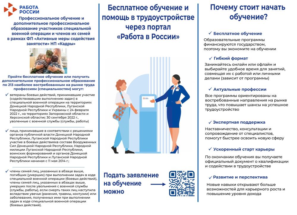 Профессиональное обучение и дополнительное профессиональное образование участников специальной военной операции и членов их семей в рамках ФП «Активные меры содействия занятости» НП «Кадры»